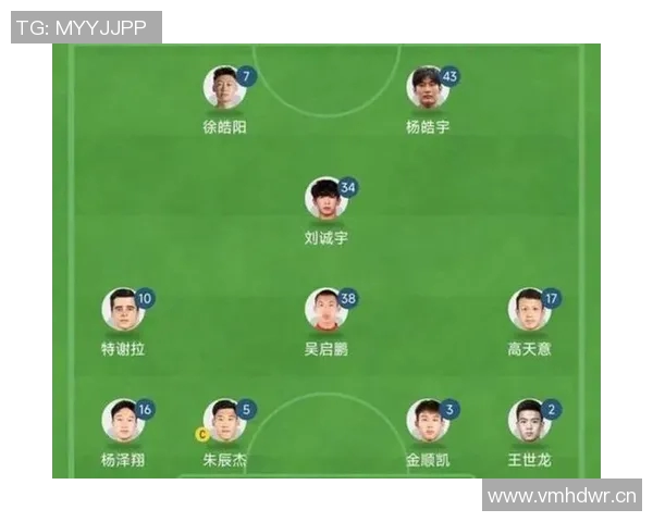 现中超联赛队伍：最新的球队名单与分布