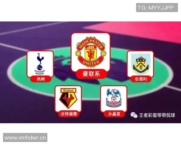 英超球队的派系划分