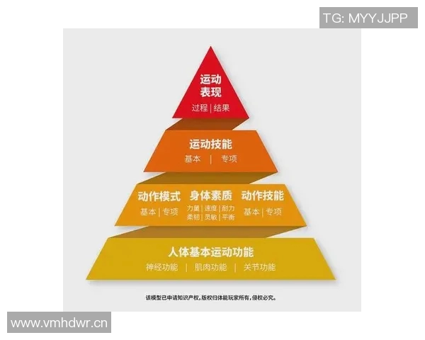 比赛规则解析与实践指导：全面了解比赛流程、要求与注意事项